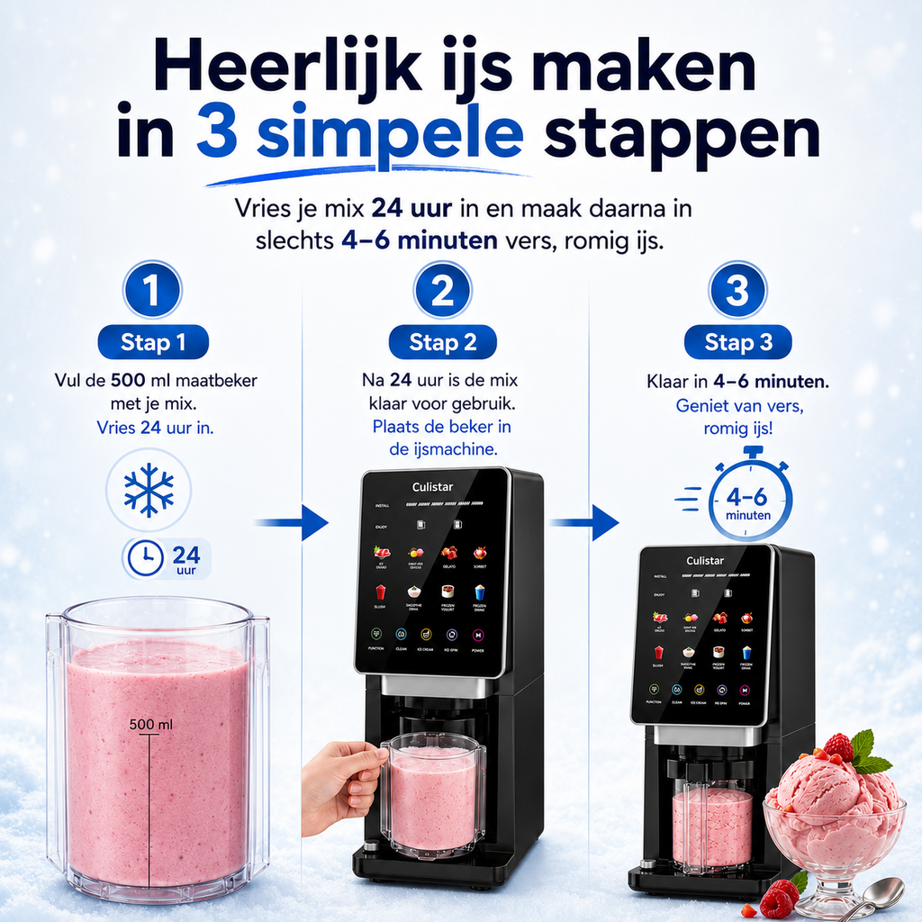 10-in-1 IJsmachine