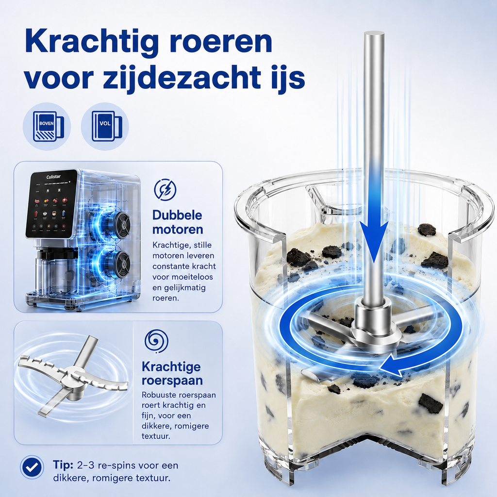 10-in-1 IJsmachine