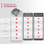 Siliconen inzetstukken voor airfryer